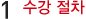1. 수강절차